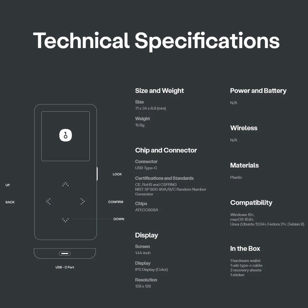 A technical specifications sheet for the device "OneKey Mini Offline Crypto Wallet" by HeadphoneHeat. Details include size and weight, chip and connector (USB Type-C), display (1.54" IPS Display, 240x240 resolution), compatibility with multiple OS, construction materials (plastic), power and battery information, and contents of the box.