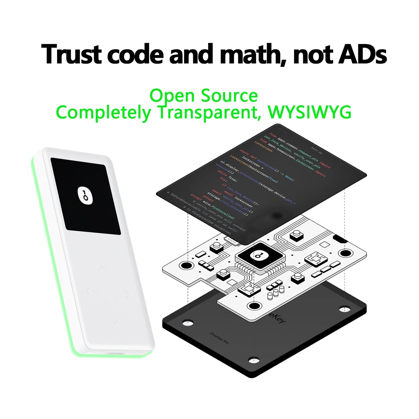 The OneKey Mini Offline Crypto Wallet by HeadphoneHeat features disassembled layers that include a circuit board, screen, and exterior casing. Above the product, the text reads "Trust code and math, not ADs," while below it states "Open Source, Completely Transparent, WYSIWYG." This innovative wallet also comes with Windows 10+ support and USB Type-C connectivity.