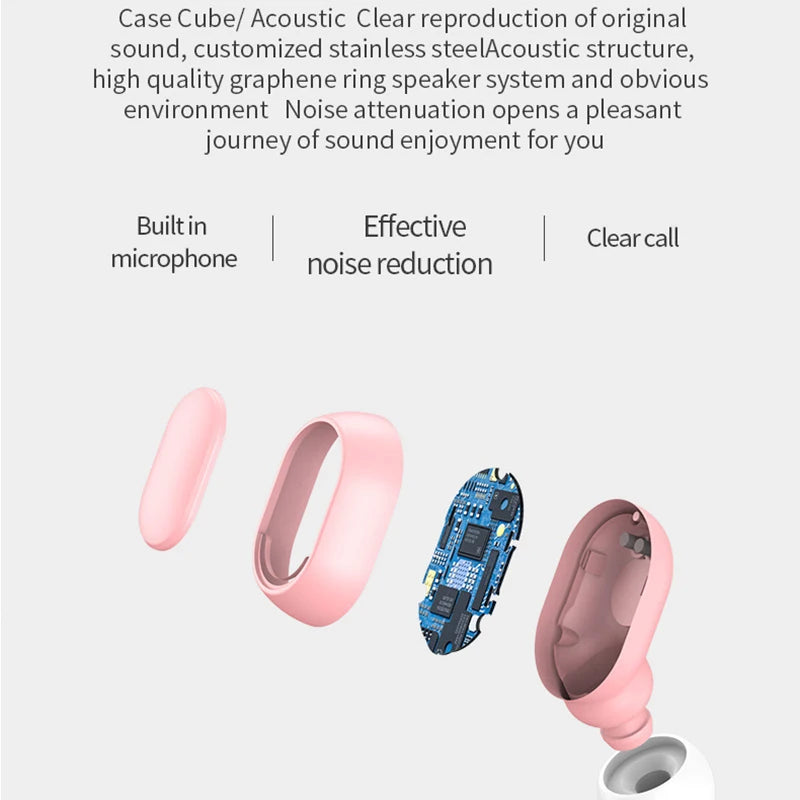 Diagram displaying an exploded view of E7s TWS Earbuds Bluetooth in pink by HeadphoneHeat, showcasing its features. Labels point out 'Built-in microphone,' 'Effective noise reduction,' and 'Clear call.' Text at the top details the product, highlighting dynamic sound quality and active noise-cancellation.