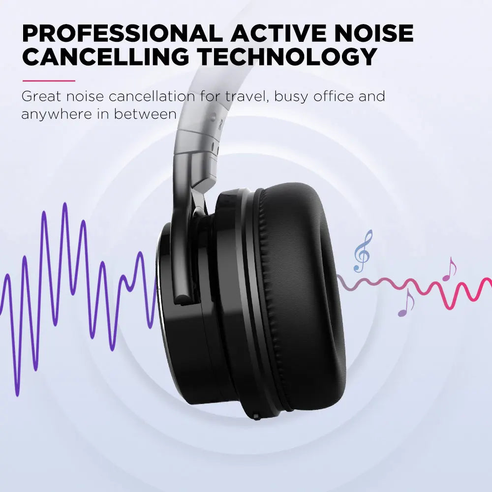 A sleek black Cowin E7Pro headphone by HeadphoneHeat with active noise-cancelling technology is displayed against a light background with sound wave graphics. Text reads, "Professional Active Noise Cancelling Technology with Wireless Connectivity. Great noise cancellation for travel, busy office, and anywhere in between.