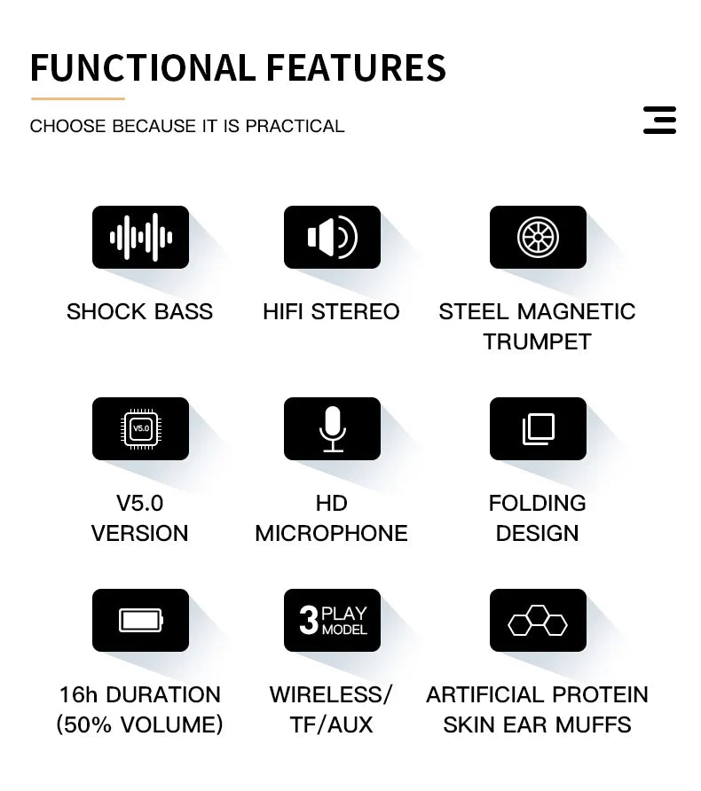 A diagram titled "Functional Features" lists various attributes: Shock Bass, Hifi Stereo, Steel Magnetic Trumpet, Bluetooth 5.0 Version, HD Microphone, Folding Design, 16h Duration (50% Volume), Wireless/TF/AUX, 3 Play Model, and Artificial Protein Skin Ear Muffs of the HeadphoneHeat FITHEM H7 Pro max Wireless Headphones.