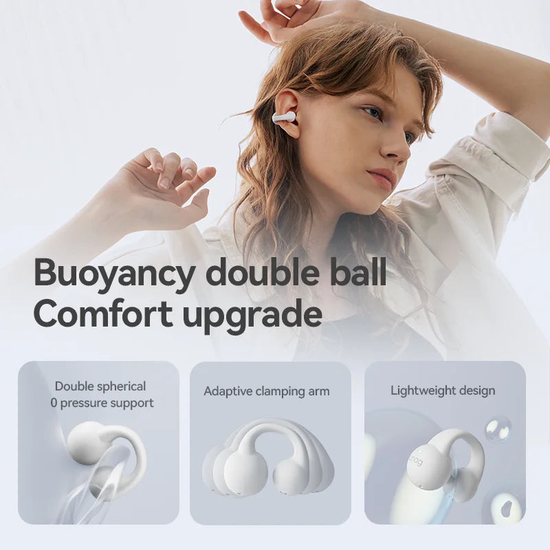 A woman wearing white earbuds is pictured with the text "Buoyancy double ball Comfort upgrade." Below her, images of Sanag S2 Pro Smart Screen Bluetooth Clip Earbuds by HeadphoneHeat highlight their features: "Double spherical 0 pressure support," "Adaptive clamping arm," and "Lightweight design with Bluetooth 5.3 technology.