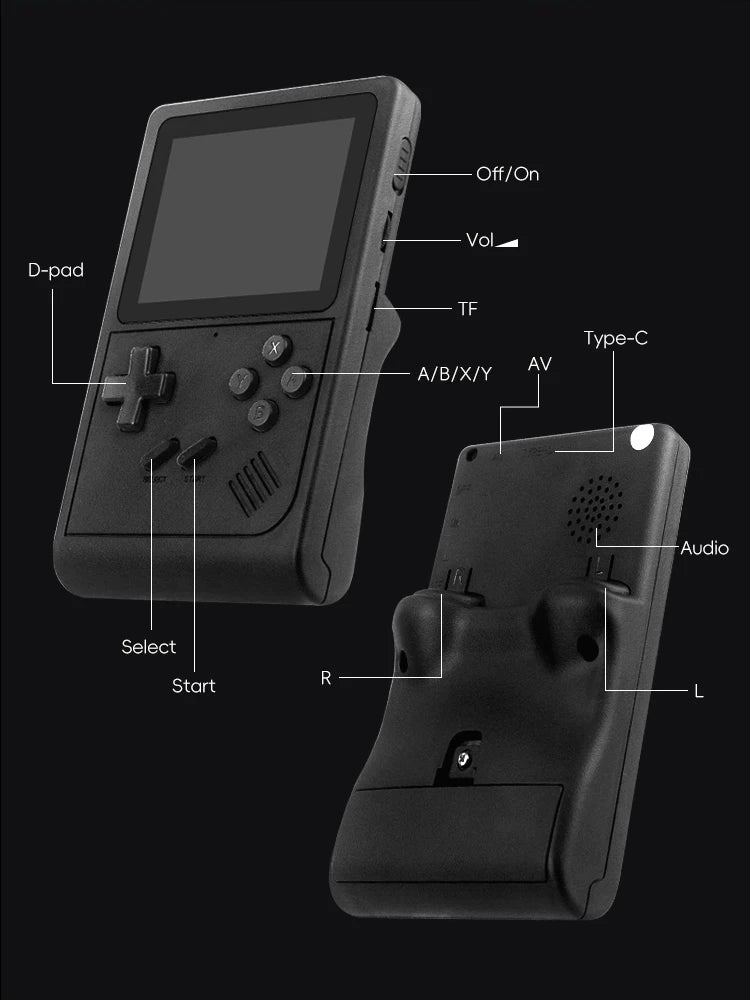 Introducing the Retro Mini Video Game Console, model GB300 by HeadphoneHeat, featuring a comprehensive display of both front and back views. The front encompasses a screen alongside intuitive controls: a D-pad, A/B/X/Y buttons, Select, Start, Off/On switch, Volume control, TF slot, AV port, and Type-C connector. The back reveals a speaker and an audio jack accompanied by R/L buttons for seamless gameplay across 6 popular gaming genres or access to up to 1,000 games.