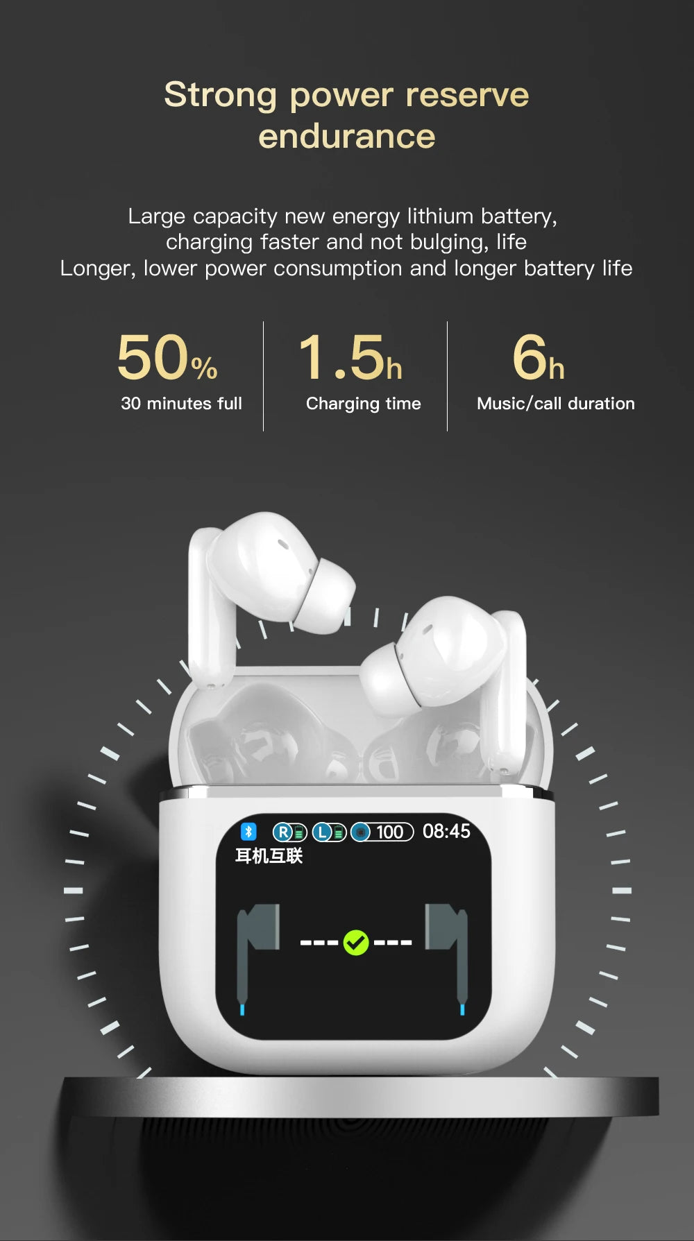 Promotional graphic for HeadphoneHeat's LED Touch Screen Newmsnr Bluetooth 5.4 Earbuds. The earbuds come with a case featuring a built-in LED display that shows battery levels. Above the image, the text reads: "Strong power reserve endurance," emphasizing features like quick charging (50% charge in 30 minutes), full charge in 1.5 hours, and up to 6 hours of music or call time with advanced Bluetooth technology.