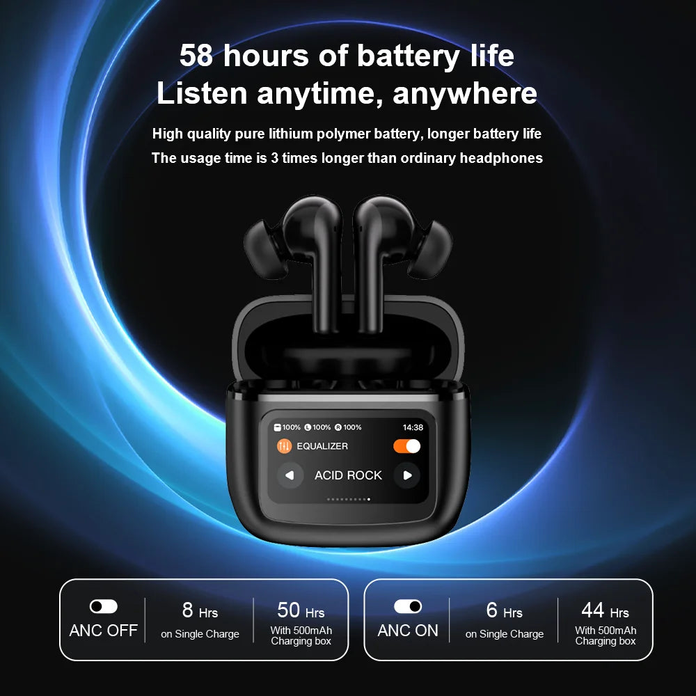 A promotional image of the Beatfade S20 Pro Touch Screen ANC Wireless Earbuds inside an open charging case. It highlights features such as "58 hours of battery life" and "Listen anytime, anywhere." Additional details include battery usage times with ANC off/on: 8/6 hours on a single charge and 50/44 hours with the charging case, by HeadphoneHeat.