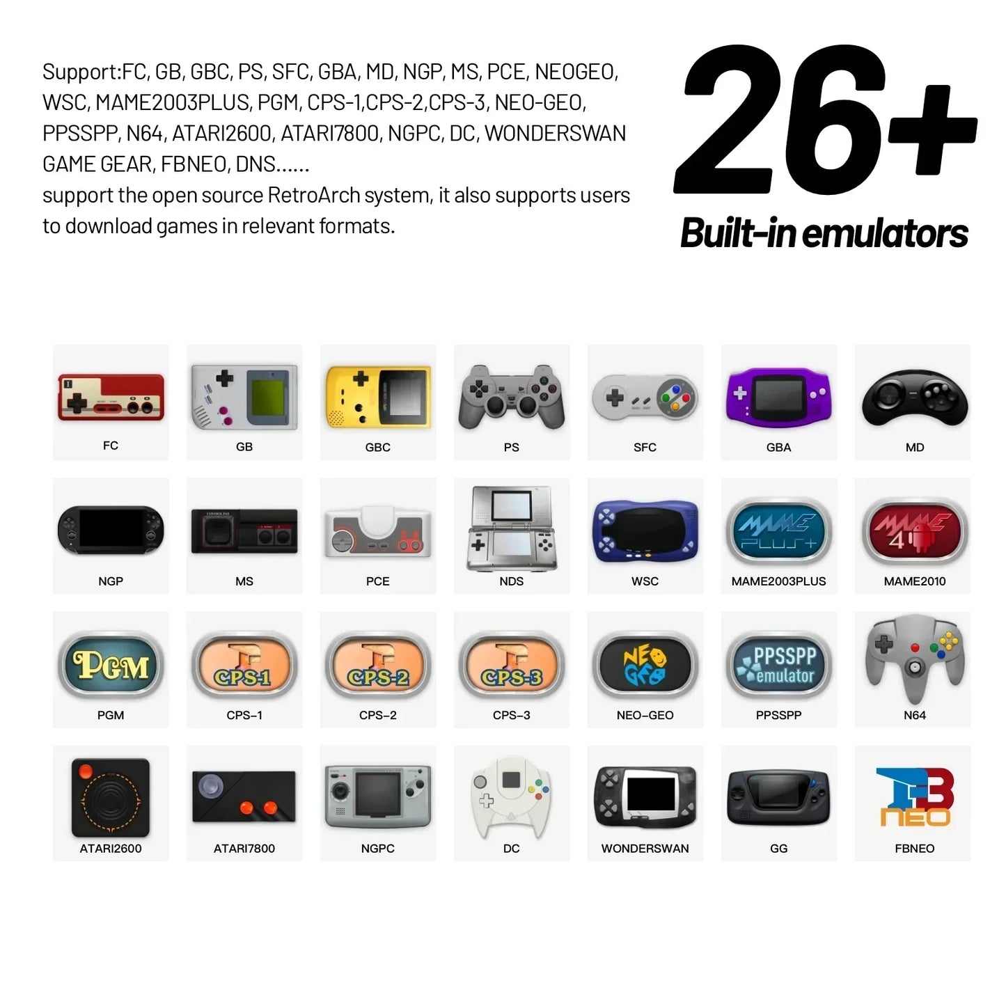 Image showcasing icons of various gaming consoles and handheld devices, featuring the Game Boy, PlayStation, Nintendo 64, and Sega. Each device is labeled with its corresponding emulator name. The text highlights "26+ Built-in emulators," RetroArch support, and an extensive library of over 9000 retro games for HeadphoneHeat's TRIMU Handheld Pro Game Console with a 4.96" IPS Screen running on a Linux System.