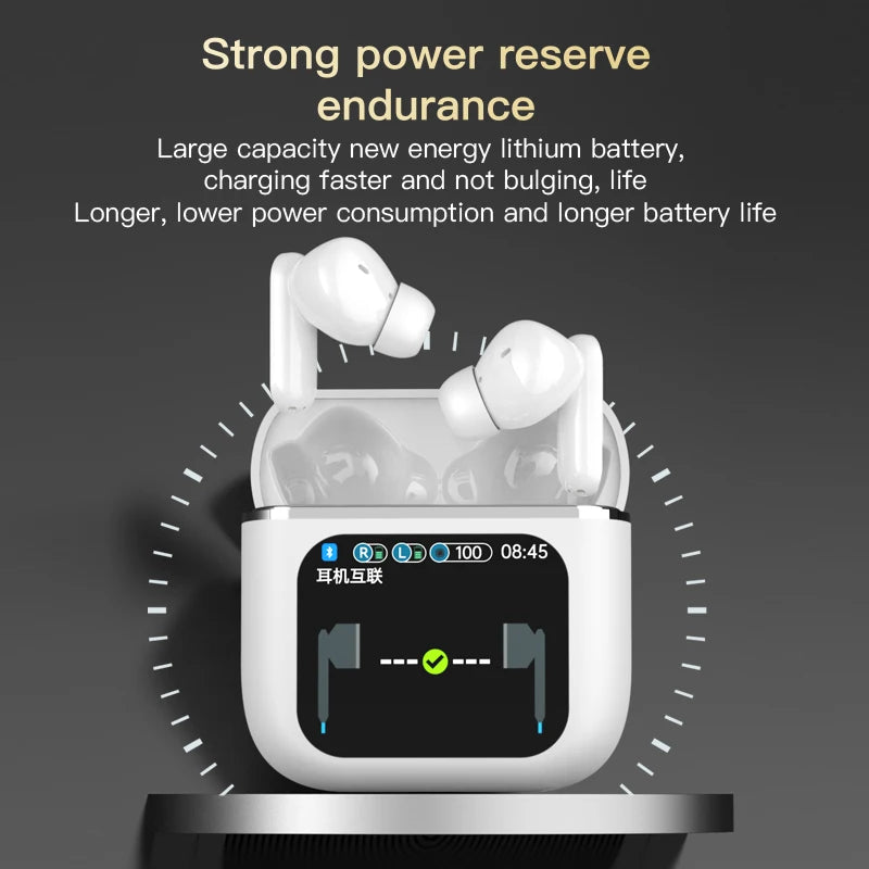 A pair of white LED Touch Screen Newmsnr Bluetooth 5.4 Earbuds by HeadphoneHeat, nestled in an open charging case featuring an LED display that shows battery levels. The accompanying text reads "Strong power reserve endurance" and highlights features such as active noise cancellation, a large capacity new energy lithium battery, and extended battery life.