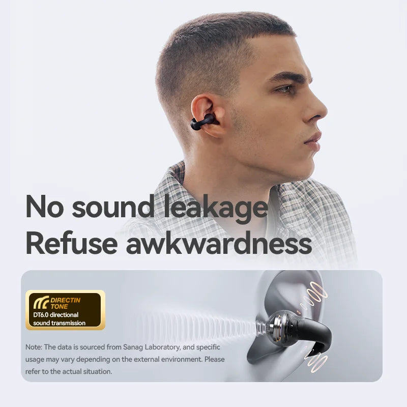 A person wearing Sanag S2 Pro Smart Screen Bluetooth Clip Earbuds from HeadphoneHeat, featuring advanced Bluetooth 5.3 technology, is shown in profile view against a light background. The text "No sound leakage, Refuse awkwardness" is written over the image. Below, a graphic illustrates the earbuds' dynamic sound quality transmission.