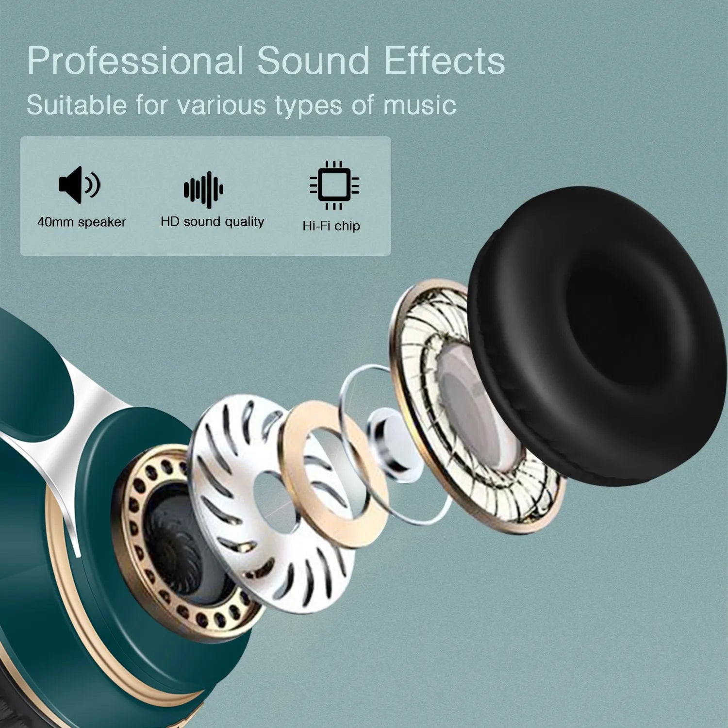 An exploded view of the Wireless Bluetooth CATASSU Headphones by HeadphoneHeat showcases layers such as a 40mm speaker, superior sound quality elements, and a Hi-Fi chip. The text "Professional Sound Effects" and "Suitable for various types of music" is displayed on a teal background.