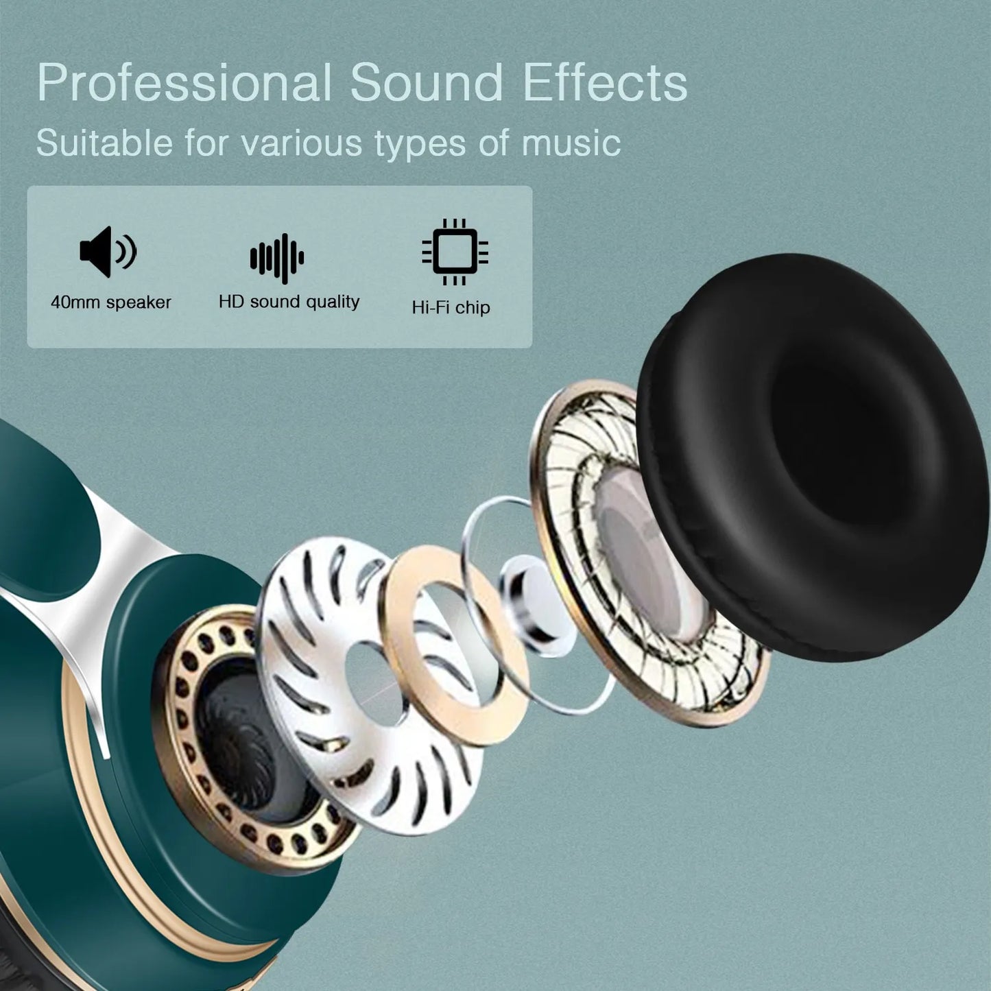 An illustration of the components of the Wireless Bluetooth CATASSU Headphones by HeadphoneHeat, highlighting a 40mm speaker, HD sound quality, and a Hi-Fi chip. The image displays the ear pad and internal layers against a teal background, with text emphasizing immersive audio and professional sound effects.