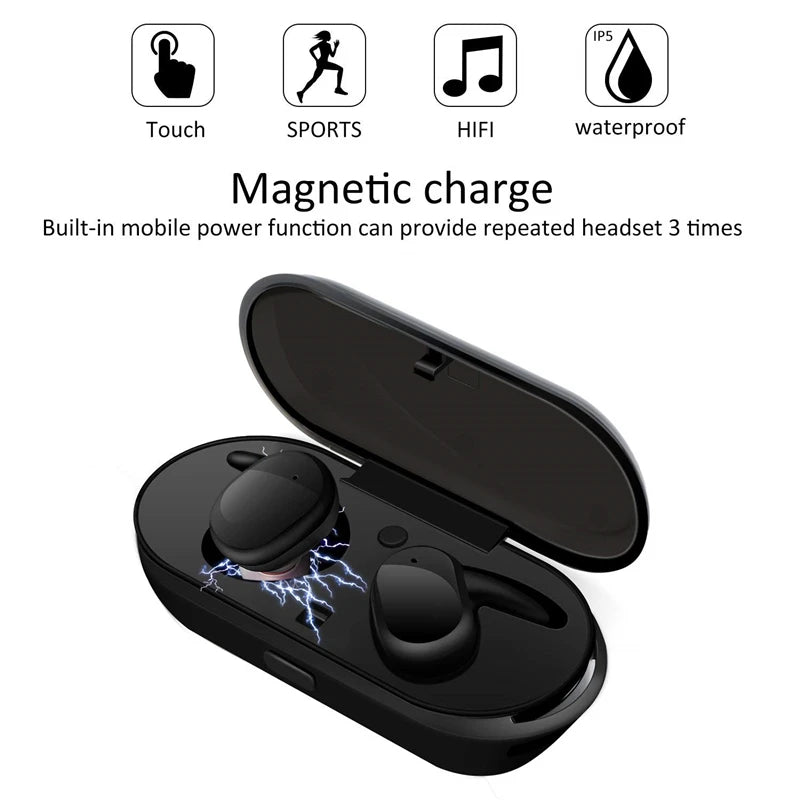 Image of CHUYONG Y30 TWS Wireless Earbuds 5.0 from HeadphoneHeat.Com in an open charging case. The black Bluetooth earbuds emit small blue electric sparks, indicating they are charging. Above the case, icons depict touch control, sports usage, HIFI sound, and waterproof features. "Magnetic charge" text is prominently displayed in the center, along with Dynamic Vocalism Technology.